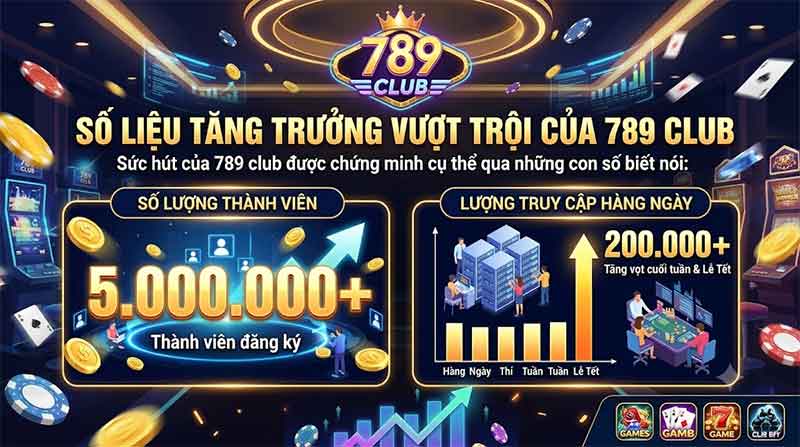 789club so lieu tang truong kinh ngac